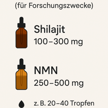 NMN + Shilajit Komplex – Forschungsreagenz (100 ml