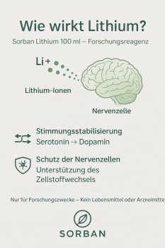Lithium 100 ml - Forschungsreagenz