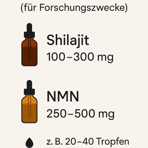 Sorban NMN + Shilajit Komplex – Forschungsreagenz (100 ml, Wasser/Glycerin-Basis)