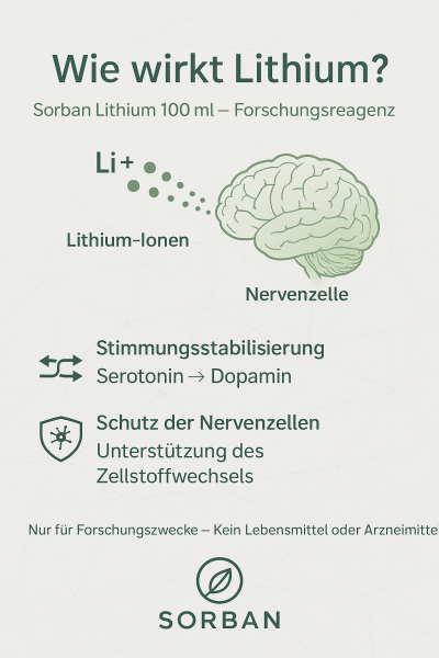 Lithium 100 ml - Forschungsreagenz